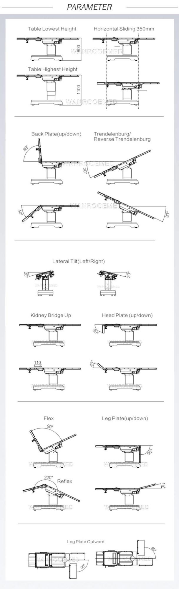 Aot700s Hospital Stainless Steel Hydraulic Gynecological Dental Surgical Examination Electric Operation Table