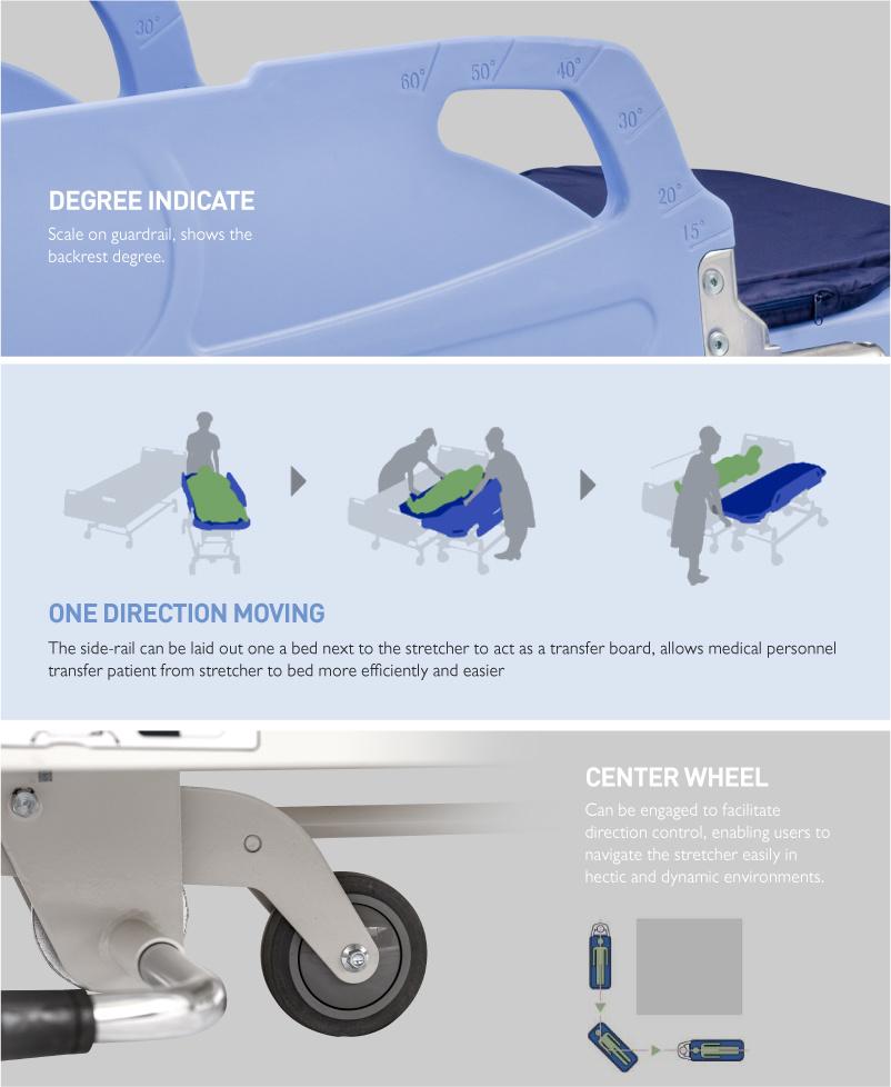 Beautiful Hospital Emergency Transfer Trolley