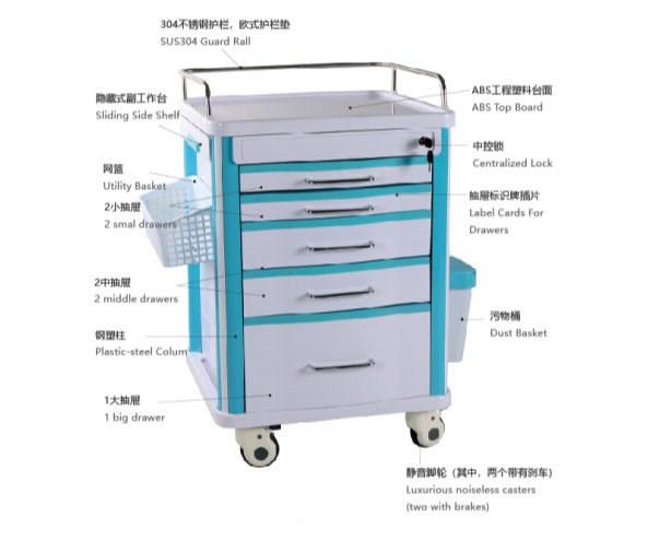 High Quality Medical ABS Hospital Medicine Trolley Hospital Emergency Trolleys Equipment