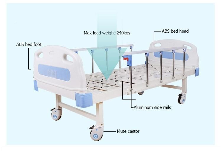 Custom Medical Furniture Metal Bed Cama Clinica ABS 2 Crank 2 Function ICU Nursing Hospital Bed for Patients