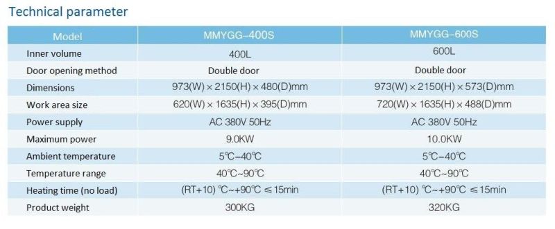 Medical Drying Cabinet Dryer Machine Drying Cabinet for Hospital