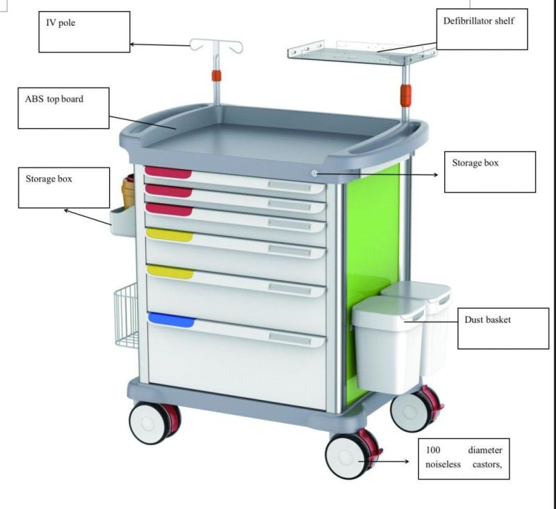 Factory Price Hospital Clinic Cart Movable Medicine Transfusion ABS Emergency Trolley
