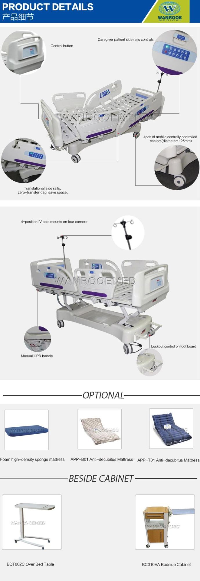 Bae517ec Hospital Five-Function Medical Electric Adjustable ICU Care Nursing Patient Bed