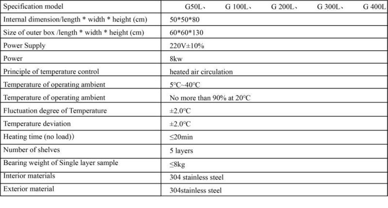 Medical Drying Cabinet -Drying Cabinet, Hospital Dry Cabinet, Machine