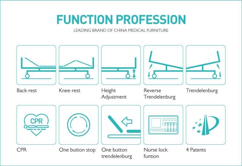 C8e 5 Functions Hospital ABS Electric Cheap Medical Adjustable Patient Therapy Care Bed with Central Locking Pedals