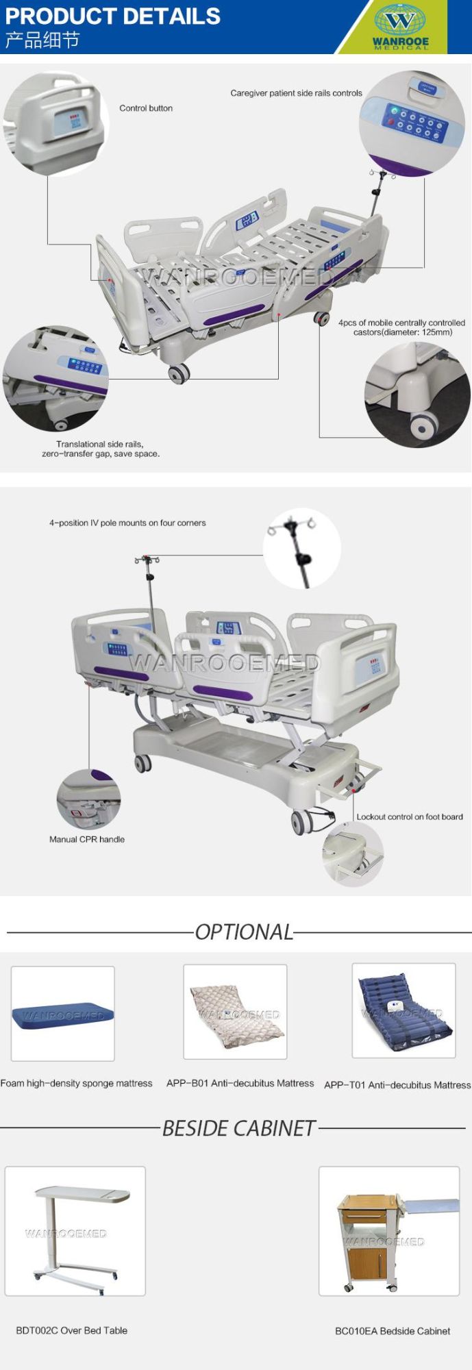 Bae517ec Medical Instrument Metal 5 Function Electric Adjustable Hospital ICU Patient Bed