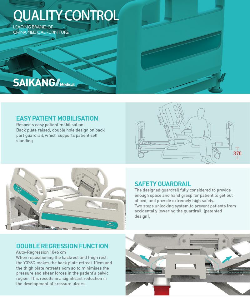 Y3y8c Medical Manual Foldable Cheap Home Used Hospital Bed Factory with 3 Functions