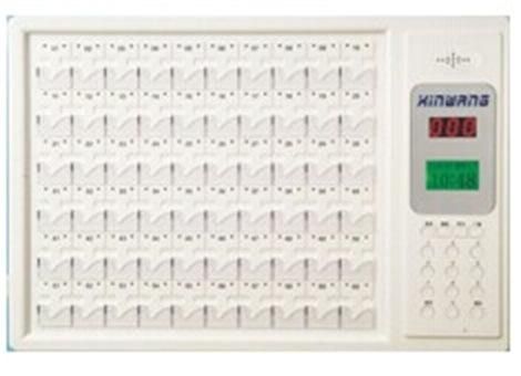 Medical Wireless Nurse Call System