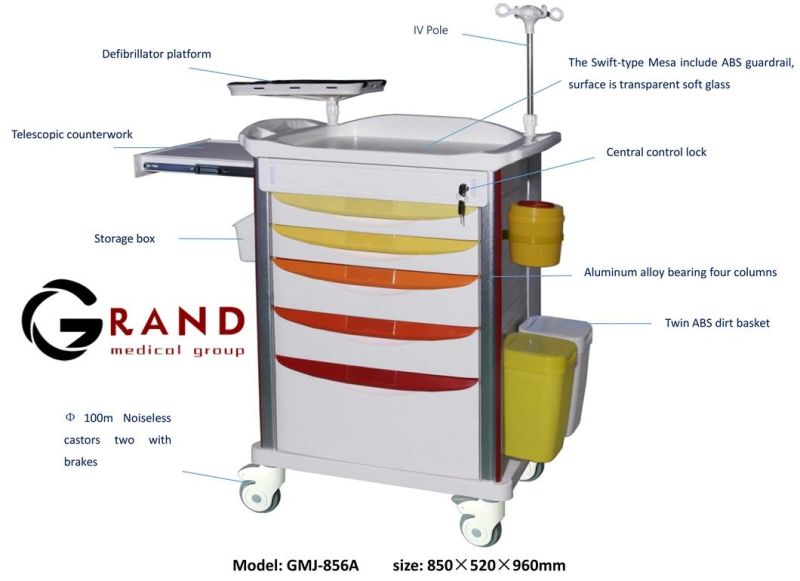 New Durable ABS Emergency Hospital Medical Cart Mobile Trolley for Sale Hospital Emergency Medicine ABS Instrument Trolley with Infusion Stand