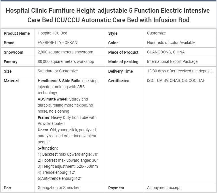 Hospital Clinic Furniture Height-Adjustable 5 Function Electric Intensive Care Bed ICU/Ccu Automatic Care Bed with Infusion Rod