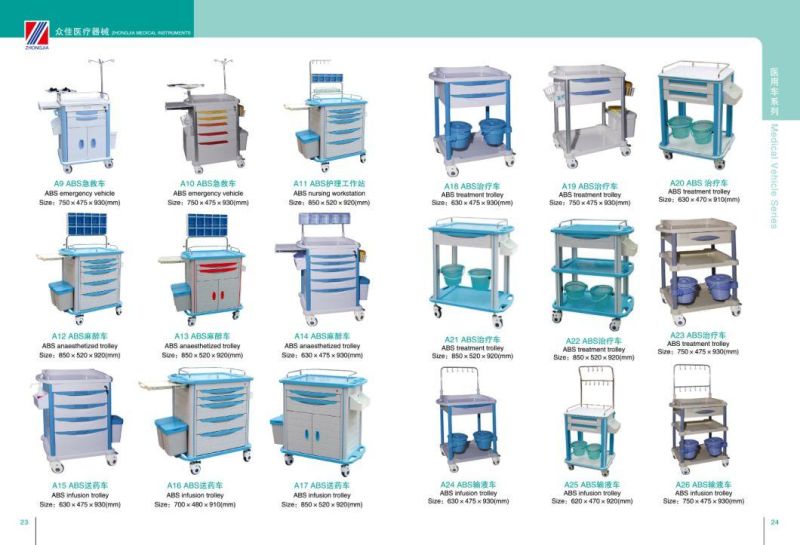 ABS Treatment Cart