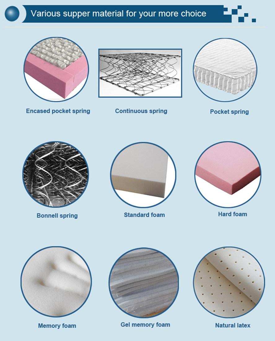 Hospital Furniture Waterproof High Density Foam Mattresss