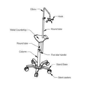 Sinohero ECG Trolley with Infusion Stand for Hospital Clinic