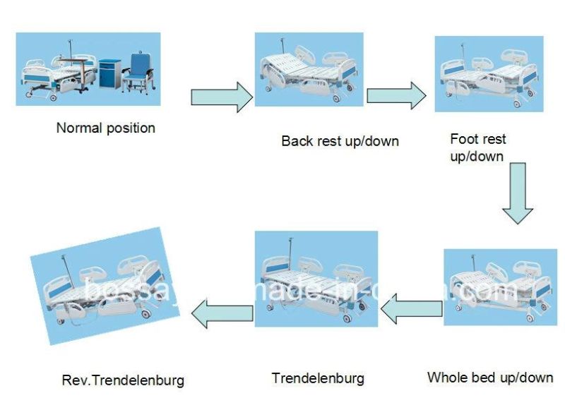 China Hospital Furniture Five Functions Electric Patient Bed
