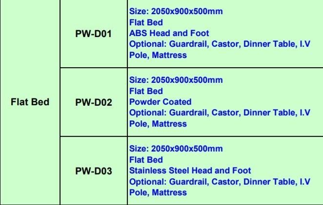 Hot Sale Cheapest ABS Head and Foot Flat Hospital Bed (PW-D01)