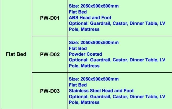 Hot Sale Cheapest ABS Head and Foot Flat Hospital Bed (PW-D01)