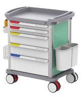 Delicate CE ISO FDA Approval Hot Selling Medicine Trolley Factory Price Emergency Cart