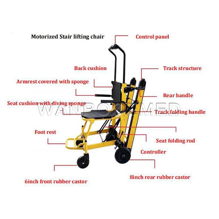 Ea-6fpa First-Aid Ambulance Folding Evacuation Stair Lift Climbing Stretcher Chair for Sale