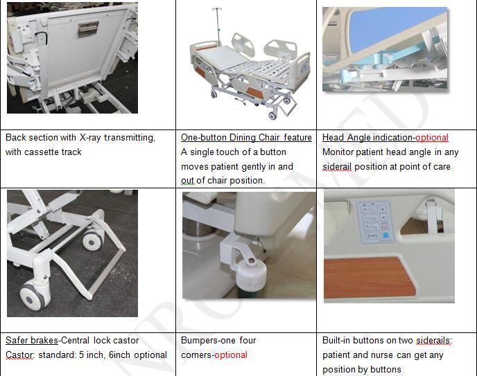 Bae502 Hospital ICU Nursing Patient Care Electric 5 Functions Adjustable Bed with X-ray Available