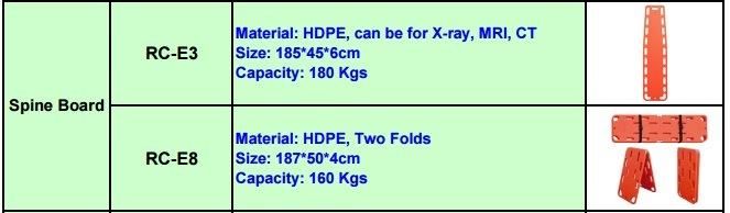 Hospital Rescue Patient Transfer Double Folding Spine Board / Stretcher (RC-E8)