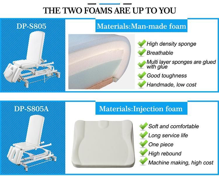 Obstetric and Gynecology Examination Table for Hospital