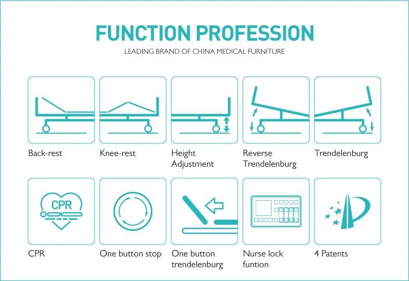 C8f Cheapest Clinic Adjustable Electric Hospital Patient Bed