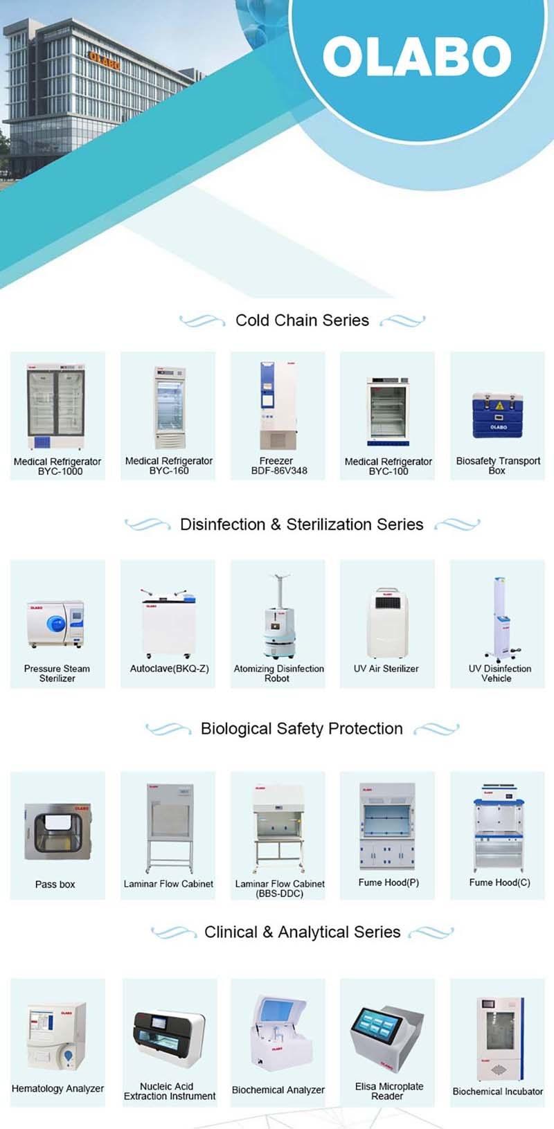 OLABO Factory Low Price Hospital Bed Manual