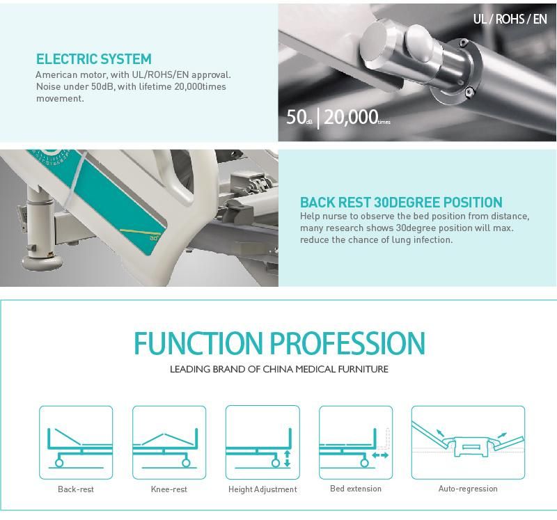 Y6y8c Hospital 5 Function Electric ICU Adjustable Medical Bed