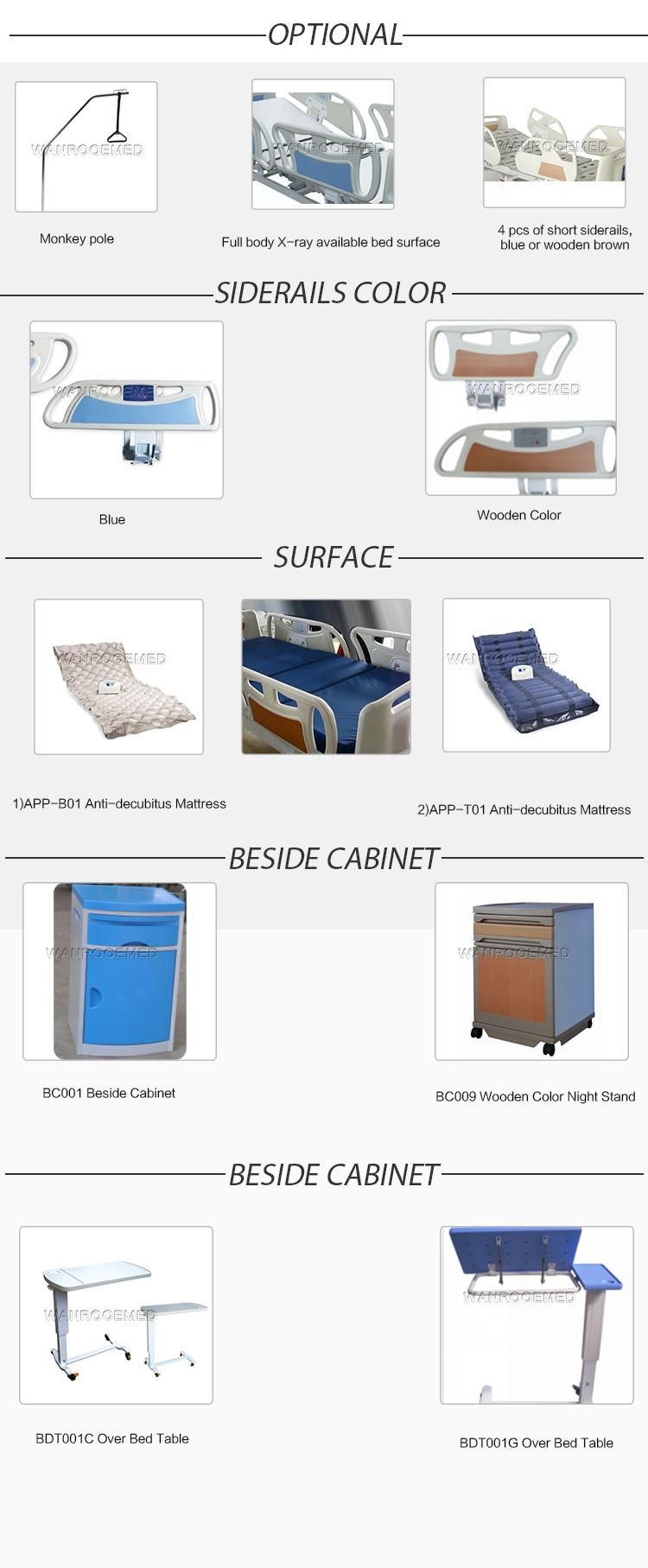 Bae501e Hospital Furniture 5 Functions ICU Electric Medical Patient Bed