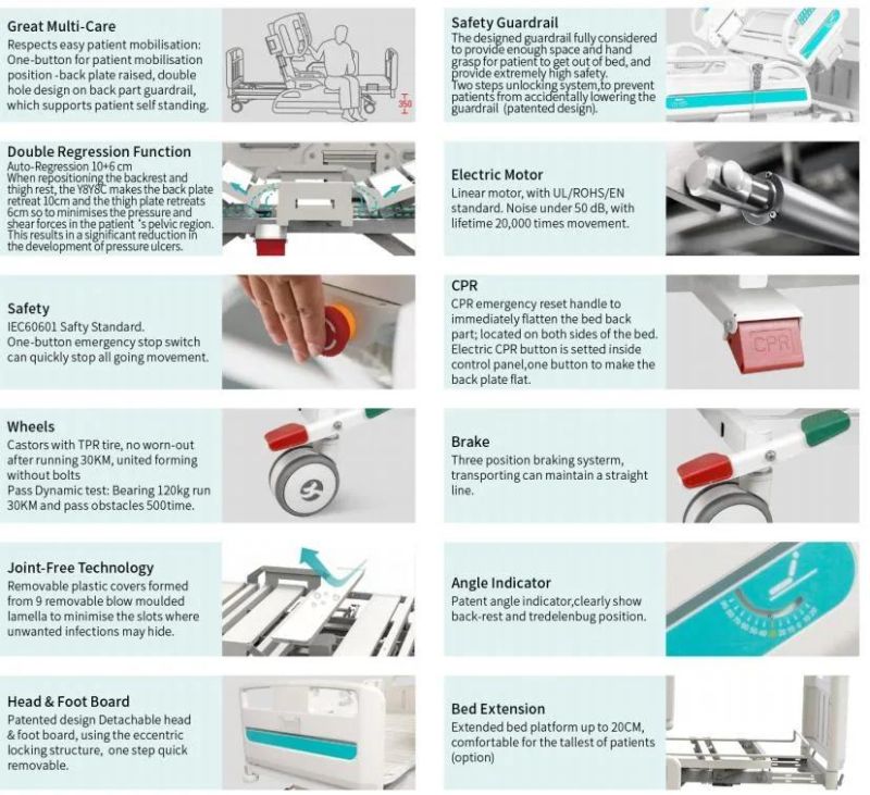 Medical Equipment Multi-Function ICU Patient Electric Hospital Bed Hospital Nursing Bed
